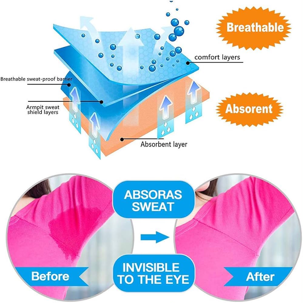 Sweat Absorber Pads – ( PACK OF 15 )– Underarm Sweat Protection Pads |