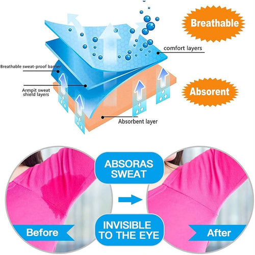 Sweat Absorber Pads – ( PACK OF 15 )– Underarm Sweat Protection Pads |